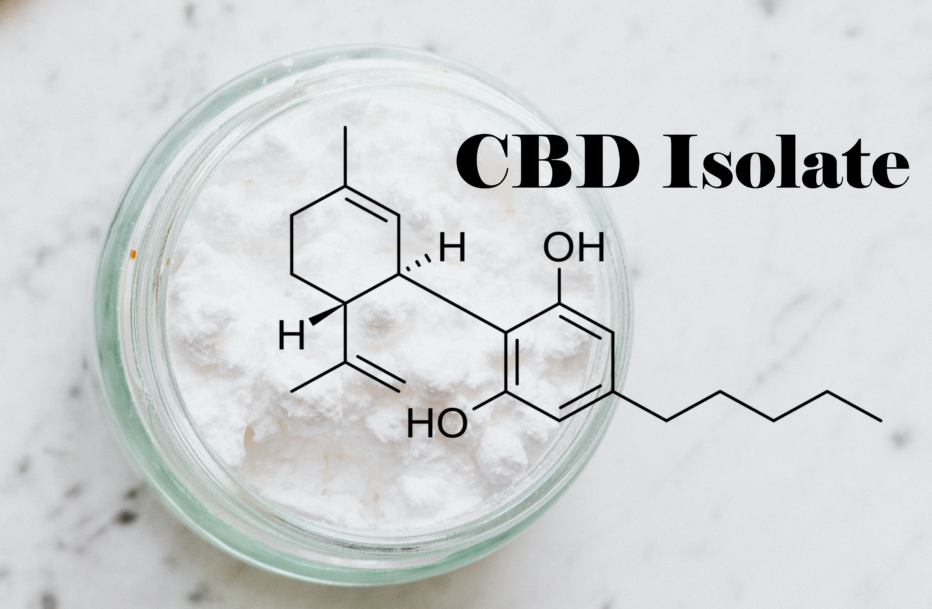 CBD Isolate: What It Is and How It Works