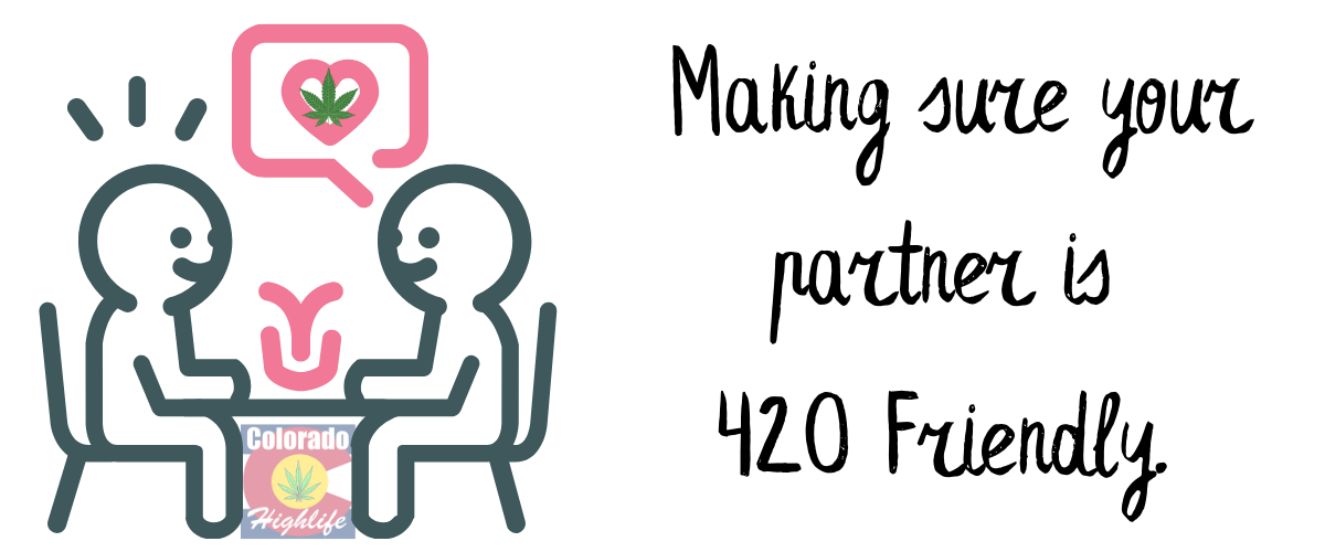 420 friendly dating graphic showing 2 cartoon people with heart and cannabis in talk bubble